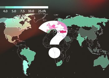 Interest Rate Uncertainty Persists On Global Markets